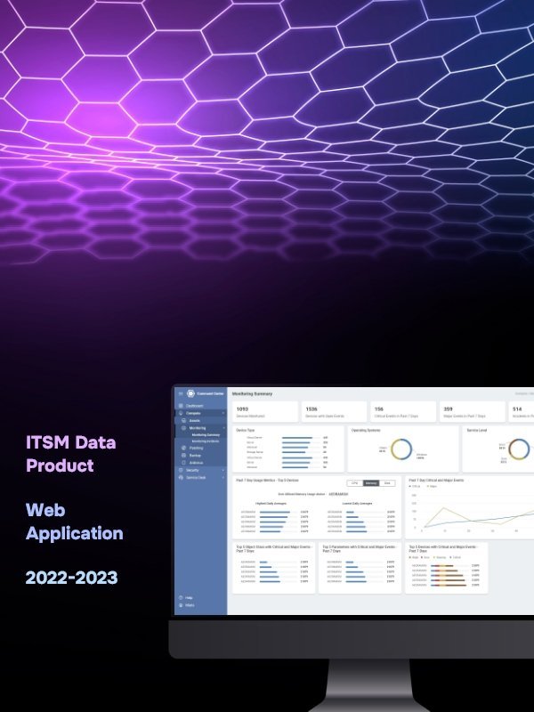 The data was there. The clarity wasn’t. case study preview